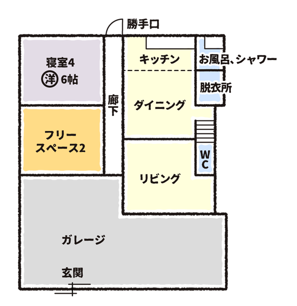 TSUNAGU　フロアマップ１F